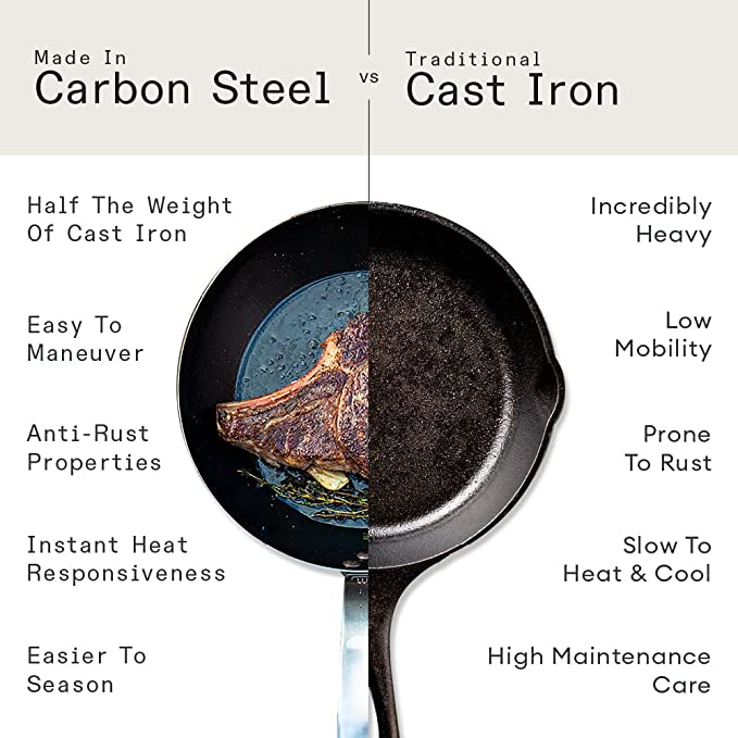 12" Blue Carbon Steel Frying Pan