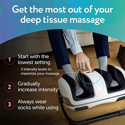 Cloud Massage Shiatsu Foot Massager Machine